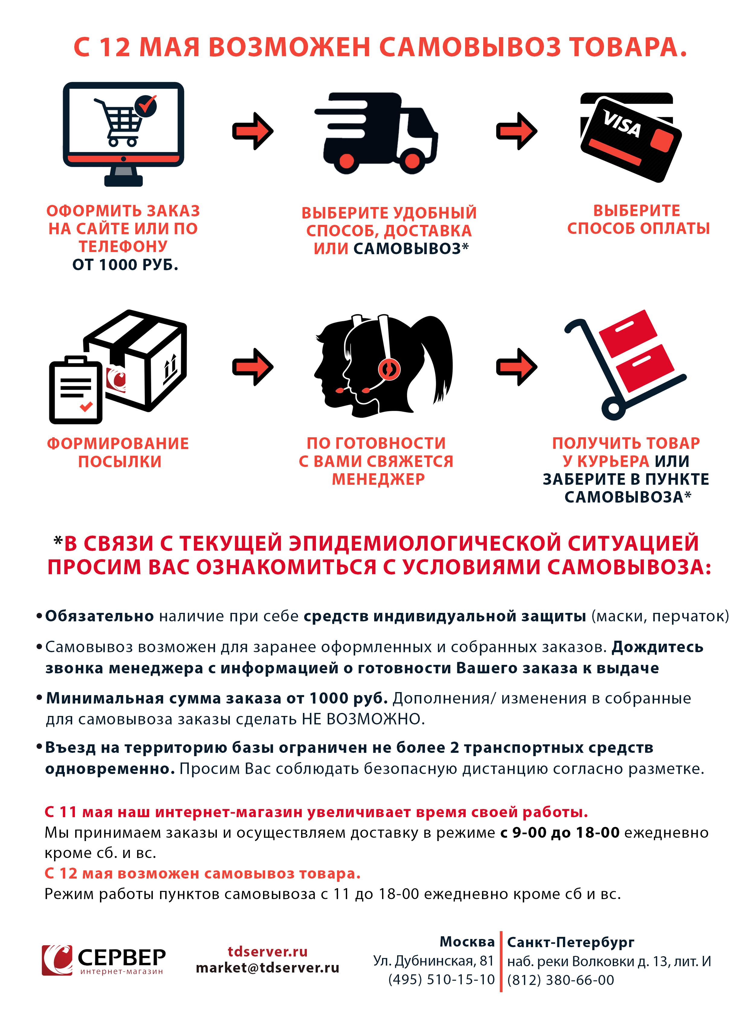 Самовывоз Товаров Для Интернет Магазинов Москва Самовывоз Товаров Для Интернет Магазинов Москва