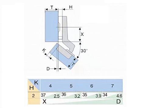 Петля накладная 30* slide on, крепление шурупом, с ответной планкой H=2, LID
