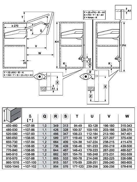 Механизм ФриФолд Шорт J4fs, д. фасадов H910-970 мм, 4,8-8,1 кг Art. 2720250006, Kessebohmer