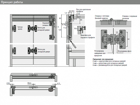 Комплект фурнитуры WingLine 230 для двух складных дверей со створками 20-25 кг/L 400-600 мм/H до 3000 мм Art. 79015/9225395, Hettich
