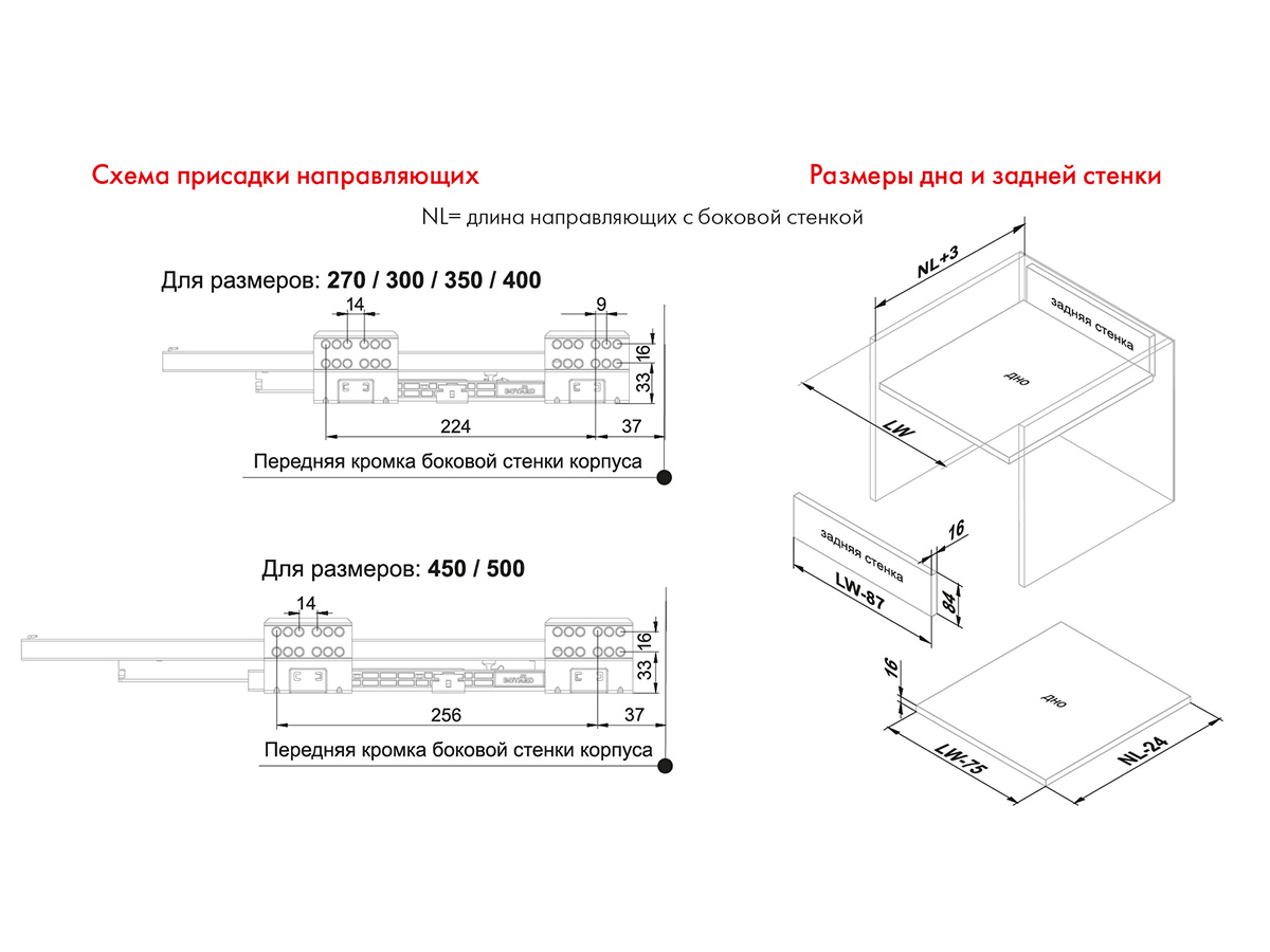 Ящики боярд старт схема