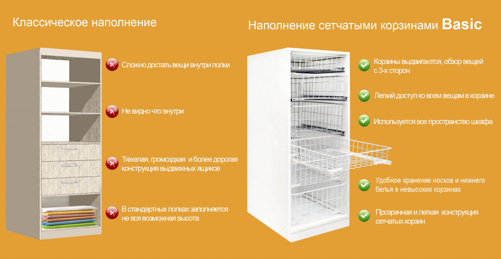 Сетчатые корзины2.png Сетчатые корзины2.png