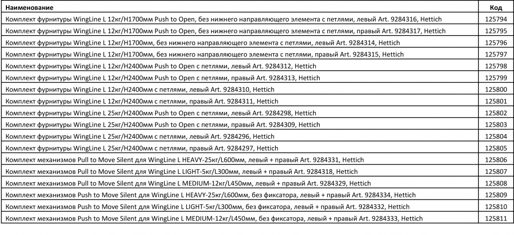 список комплектов.jpg список комплектов.jpg