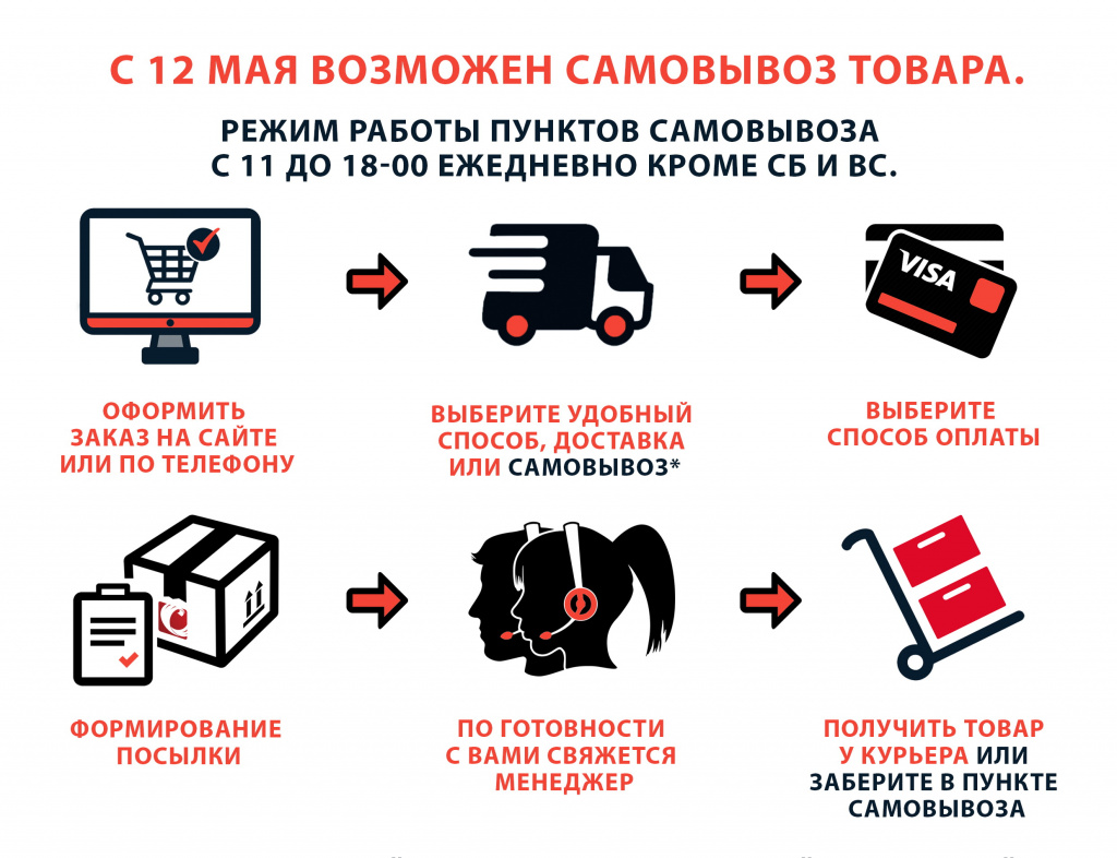 Самовывоз2.jpg Самовывоз2.jpg