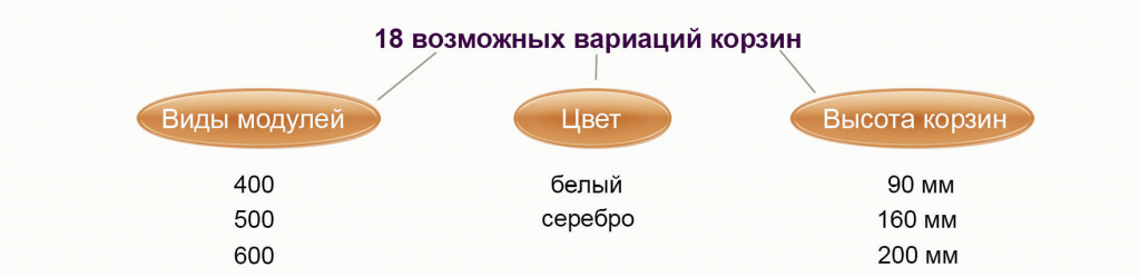 Сетчатые корзины3.png Сетчатые корзины3.png