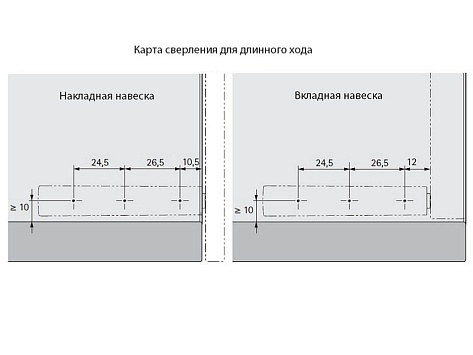 Механизм Push to open Pin для петель, накладной, длинный ход, светло-серый Art. 9089601, Hettich