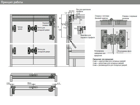 WingLine 230 правая дв.(створка H до 3000 мм/L400-600мм/до 20-25кг), ходовой профиль 2400 черный, Sensys никелированные