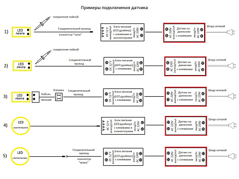 Датчик движения до 2м, 220V/80-250W шнур 2м. белый