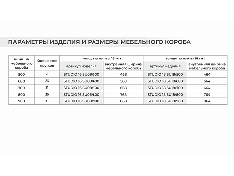 Сушилка для посуды из нержавеющей стали СТУДИО 18, SU18/500, Boyard