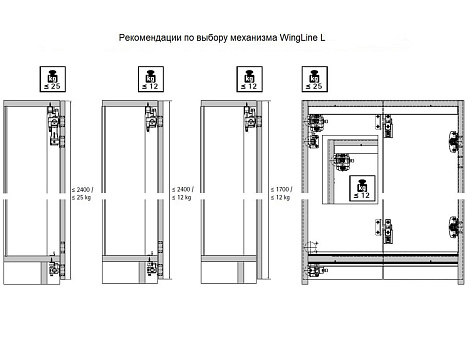 Комплект фурнитуры WingLine L 12кг/H1700мм с самозакрыванием, без нижнего направляющего элемента, левый Art. 9237903, Hettich