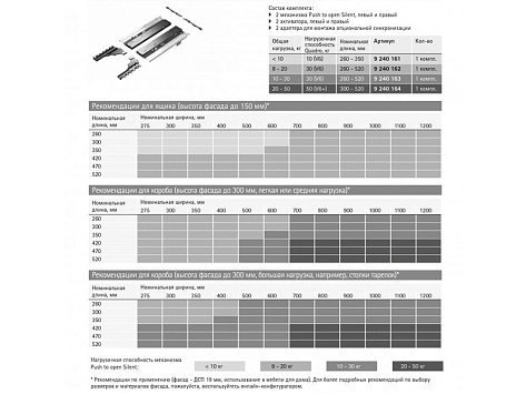 Комплект механизма Push+Silent 30 (V6) для InnoTech Atira, нагрузка 10-30 кг, Art. 9240163, Hettich