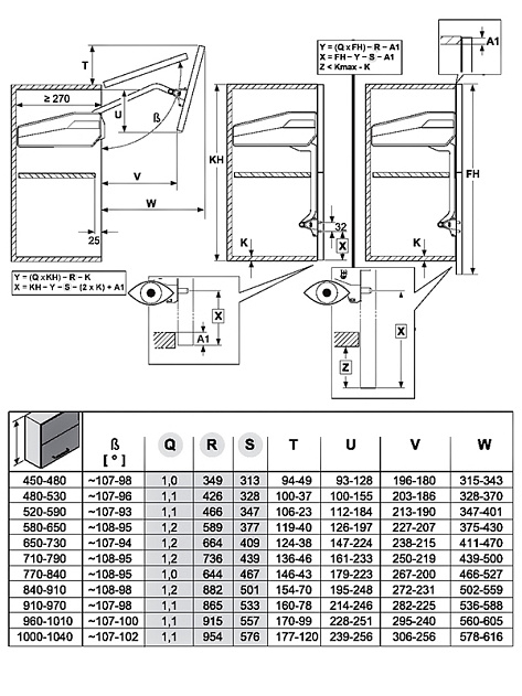 Механизм ФриФолд Шорт I6fs, д. фасадов H840-910 мм, 10,0-20,0 кг Art. 2721040006, Kessebohmer