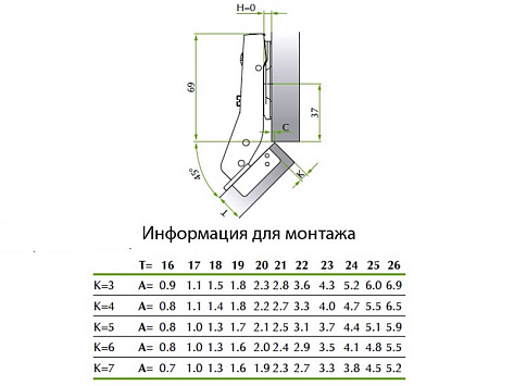 Петля Integra 2-Ways накладная 45* с демпфером Art. 51BH85054505000, FGV