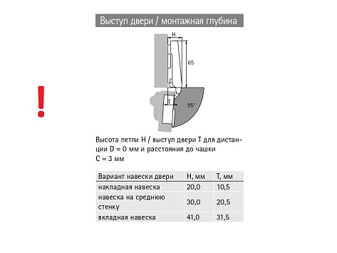 Петля быстрого монтажа Intermat 9935-Т22/40 накладная 95* для толстых фасадов 16-43 мм. Art. 9155241, Hettich