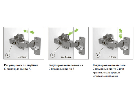 Петля Integra 2-Ways для фальшпанели 90* с демпфером Art. 51BH85059005000, FGV
