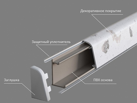 Плинтус TwinC 8250/S Volokas 32*4200