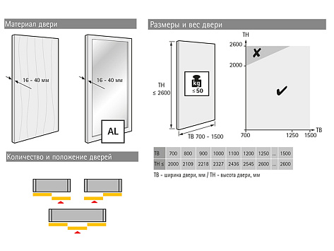 Ком-кт фурн. TopLine L для передней двери до 25мм (max 50 кг) EB37, STB11 Art. 9206502, Hettich