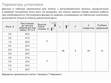 Петля EVO с шнек. рег.вкладная 93*с амортизатором, clip-on/QuickClic,, никель H801C02, BOYARD