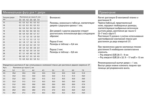 Петля быстрого монтажа Sensys 8639I TH 52 для фальшпанели 90*, с демпфером, для фасадов 15-28 мм, черный обсидиан Art. 9091748