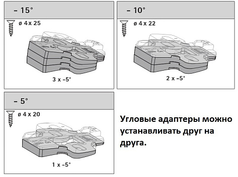 Клиновая планка для монтажной планки Sensys/Intermat, -5A, пластик, антрацит Art. 9237120, Hettich