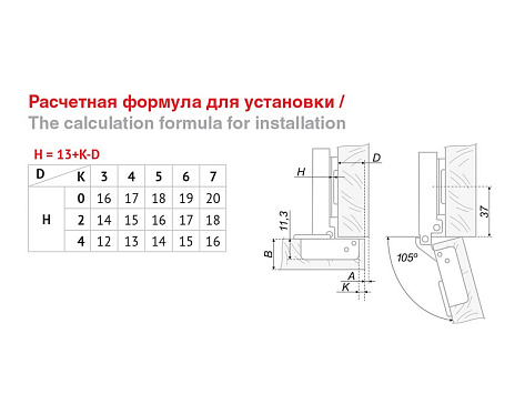 Петля накладная 105* с амортизатором, clip-on, с ответной планкой H=0, H301A02/0910, BOYARD