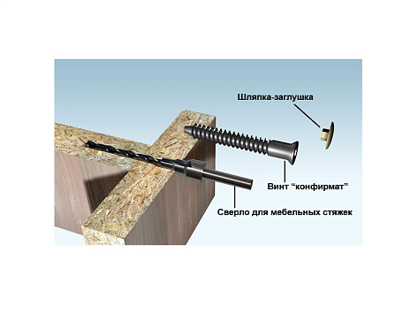 Стяжка саморезная 7х50 шестигранник, с глубоким дуплом под универсальную заглушку, оцинкованная пакет 100 шт.
