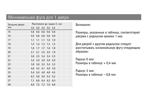 Петля быстрого монтажа Intermat 9944-Т42 накладная -45*, угол открывания 125 градусов Art. 77643/9043421, Hettich
