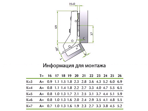 Петля Integra 2-Ways накладная 30* с демпфером Art. 51BH85053005000, FGV