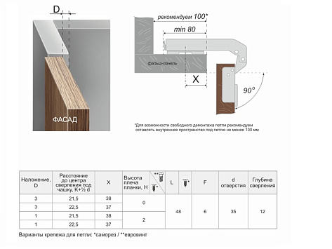 Петля EVO LINE с шнек. рег.для фальшпанели вкладная с амортизатором, clip-on/QuickClic, черный никель H89002/BN, BOYARD
