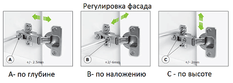 Петля MS Slide On вкладная 110* Art. 51.MS15.05.15.0, FGV