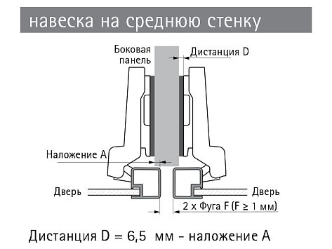 Петля быстрого монтажа для узкого алюминиевого профиля Intermat 9936 Alu TA22 полунакладная 95* с шурупами Art. 9155234, Hettich
