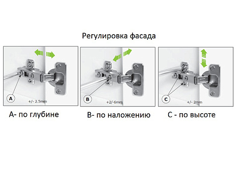 Петля MS Slide On накладная 110* Art. 51.MS15.05.00.0, FGV