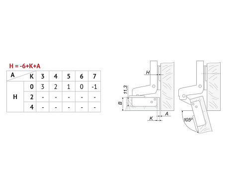 Петля NEO CASUAL вкладная 105* с амортизатором, clip-on, H305C02, BOYARD