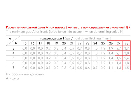 Петля EVO PUSH с шнек. рег. накладная 93* без пружины, clip-on/QuickClic, никель H901A02, BOYARD