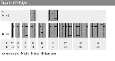 Лоток для столовых приборов OrgaTray 590 для InnoTech Atira, NL470, KB450, Гл 462xШ357мм, серебристый, Art.9194888, Hettich