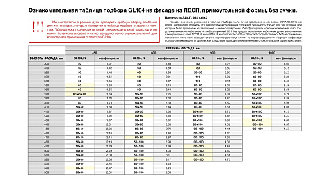 Газ-лифт 50N с фиксацией положения Art. GL104GR/50/3, BOYARD