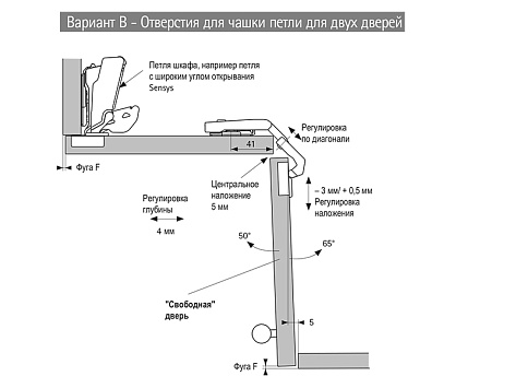 Петля быстрого монтажа Intermat 9930 TH 52, чашка Sensys  "карусельная" 50/65* Art. 9090109, Hettich