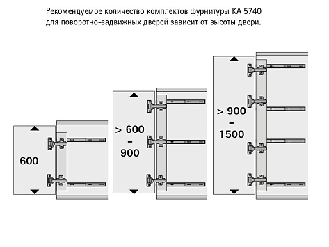 Поворотно-задвижная фурнитура KA 5740/500, комплект 2 шт. Art. 0041375, Hettich