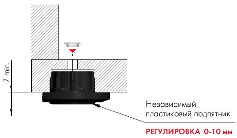Опора мебельная INTEGRATO TECH Z, регулировка 10 мм