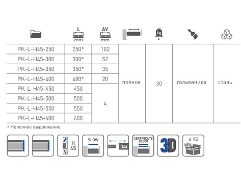 Направляющие для ящиков шариковые полн. выдв. 45х550мм с доводчиком и амортизатором, присадка GTV, Versalite Plus, цинк