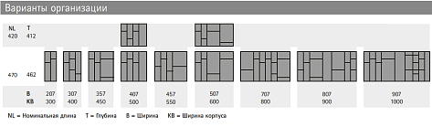 Лоток для столовых приборов OrgaTray 590 для InnoTech Atira, NL470, KB900, Гл 462xШ807мм, антрацит, Art.9194915, Hettich