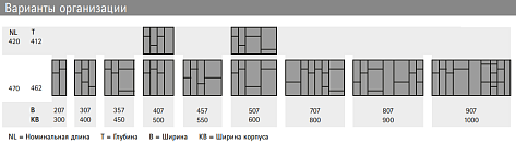 Лоток для столовых приборов OrgaTray 590 для InnoTech Atira, NL470, KB450, Гл 462xШ357мм,  белый, Art.9194899, Hettich