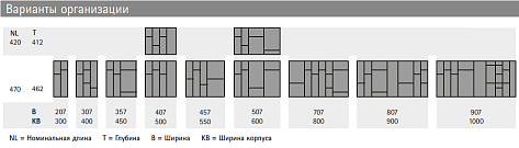 Лоток для столовых приборов OrgaTray 590 для InnoTech Atira, NL470, KB400, Гл 462xШ307мм, серебристый, Art.9194887, Hettich