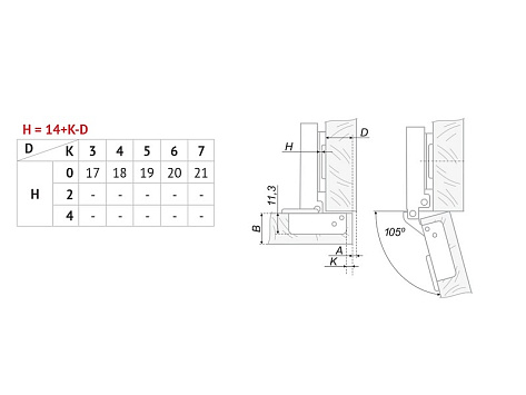 Петля NEO CASUAL накладная 105* с амортизатором, clip-on, H305A02, BOYARD