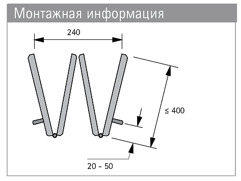 Комплект Wing 77 для одной складной двери с 4-мя створками Art. 0070987, Hettich