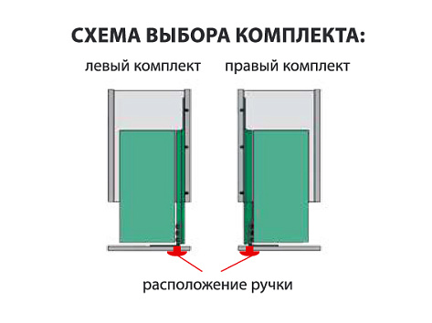 Комплект установочный Комфорт II, левый, высота 654 мм, рама 630 мм + направляющие + крепления, титан, Art. 2607560102, Kessebohmer