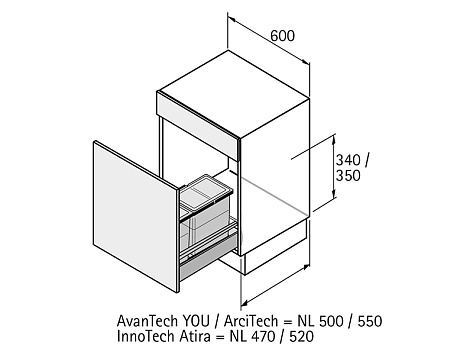 Система сортировки отходов Bin.it Smart модуль 600 мм для коробов InnoTech Atira/ArciTech, Art. 9208752 Hettich
