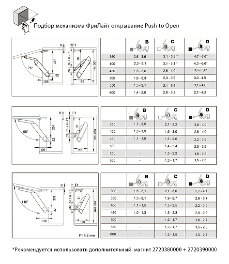 Механизм для фасада ФриЛайт модель A, комплект (загл. лев+прав), серый Art. 2720327035, Kessebohmer