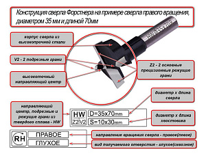 Нажмите, чтобы увеличить