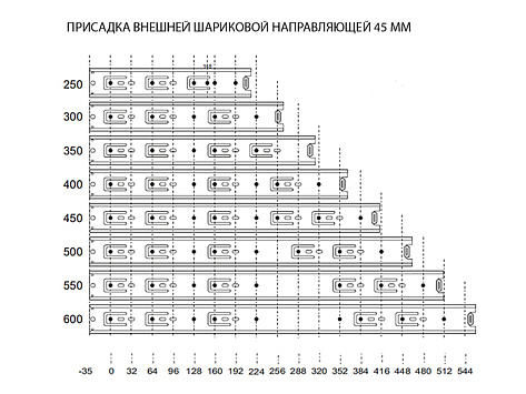 Направляющие для ящиков шариковые полного выдвижения 45х550мм